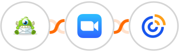 Optinmonster + Zoom + Constant Contacts Integration
