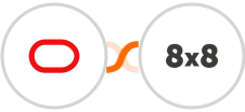 Oracle Eloqua + 8x8 Integration