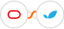 Oracle Eloqua + Apptivo Integration
