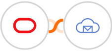 Oracle Eloqua + BigMailer Integration
