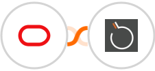 Oracle Eloqua + BombBomb.com Integration