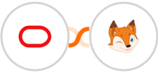 Oracle Eloqua + BoondManager Integration