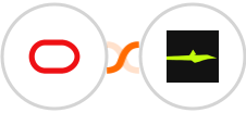 Oracle Eloqua + Calendar Jet Integration