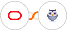 Oracle Eloqua + Chatforma Integration