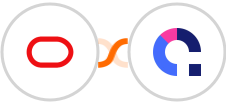 Oracle Eloqua + Coassemble Integration
