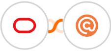 Oracle Eloqua + Curated Integration