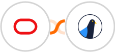 Oracle Eloqua + Delivra Integration
