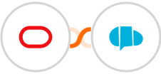 Oracle Eloqua + E-goi Integration
