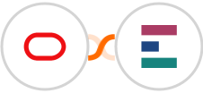 Oracle Eloqua + Elorus Integration