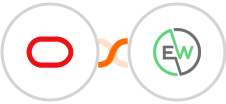 Oracle Eloqua + EverWebinar Integration