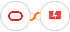 Oracle Eloqua + Fast2SMS Integration