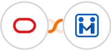 Oracle Eloqua + Firmao Integration