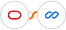 Oracle Eloqua + Flexisign Integration