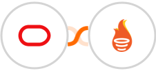 Oracle Eloqua + FunnelFLARE Integration