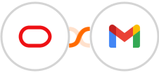 Oracle Eloqua + Gmail Integration