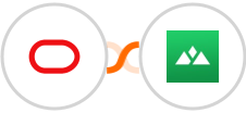 Oracle Eloqua + Heights Platform Integration