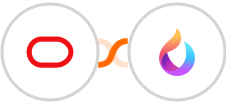 Oracle Eloqua + HelpSpace Integration