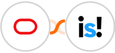 Oracle Eloqua + incstarts Integration