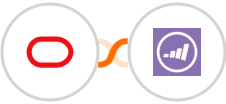 Oracle Eloqua + Marketo Integration