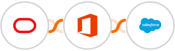 Oracle Eloqua + Microsoft Office 365 + Salesforce Integration