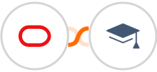 Oracle Eloqua + Miestro Integration