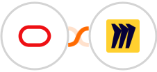 Oracle Eloqua + Miro Integration