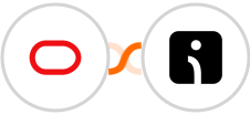 Oracle Eloqua + Omnisend-legacy Integration