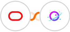 Oracle Eloqua + Orbit Integration