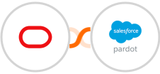 Oracle Eloqua + Pardot Integration