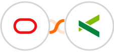 Oracle Eloqua + Pike13 Integration