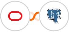 Oracle Eloqua + PostgreSQL Integration