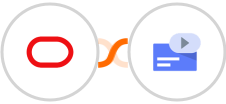 Oracle Eloqua + Raisely Integration