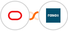 Oracle Eloqua + rasa.io Integration