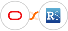 Oracle Eloqua + RepairShopr Integration