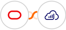 Oracle Eloqua + Sellsy Integration