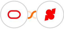 Oracle Eloqua + Shoplazza Integration
