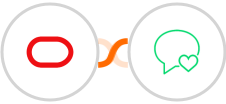 Oracle Eloqua + sms77 Integration