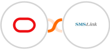 Oracle Eloqua + SMSLink  Integration