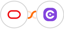 Oracle Eloqua + SureContact Integration