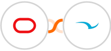 Oracle Eloqua + SWELLEnterprise Integration