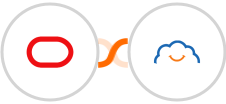 Oracle Eloqua + TalentLMS Integration