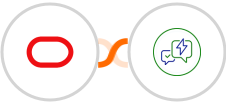 Oracle Eloqua + WA.Team Integration