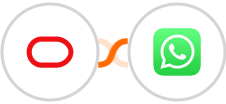 Oracle Eloqua + WhatsApp Integration