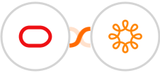 Oracle Eloqua + Wild Apricot Integration