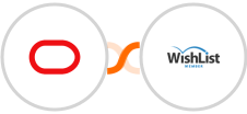 Oracle Eloqua + WishList Member Integration
