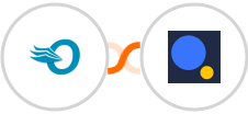 Order Desk + Authorize.Net Integration