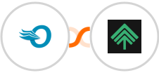 Order Desk + Bumpups Integration