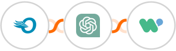 Order Desk + ChatGPT + WaliChat Integration