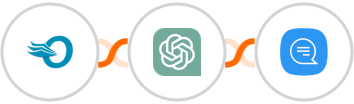 Order Desk + ChatGPT + Wassenger Integration