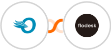 Order Desk + Flodesk Integration